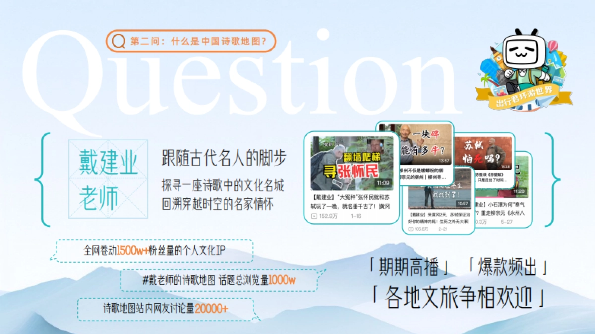 2024bilibili「戴建业-中国诗歌地图」招商策划案_第5页