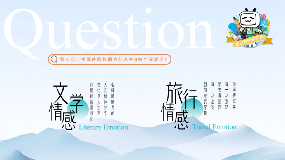 2024bilibili「戴建业-中国诗歌地图」招商策划案_第6页