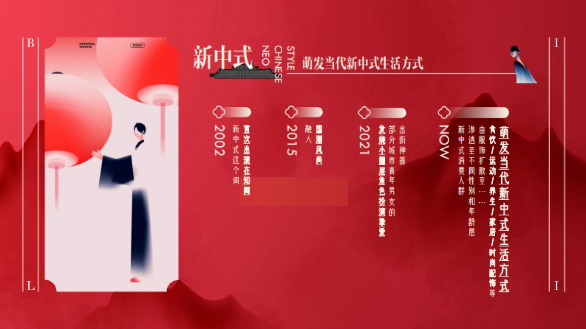 2024bilibili「新中热爱 有节哔应」招商策划案_第2页