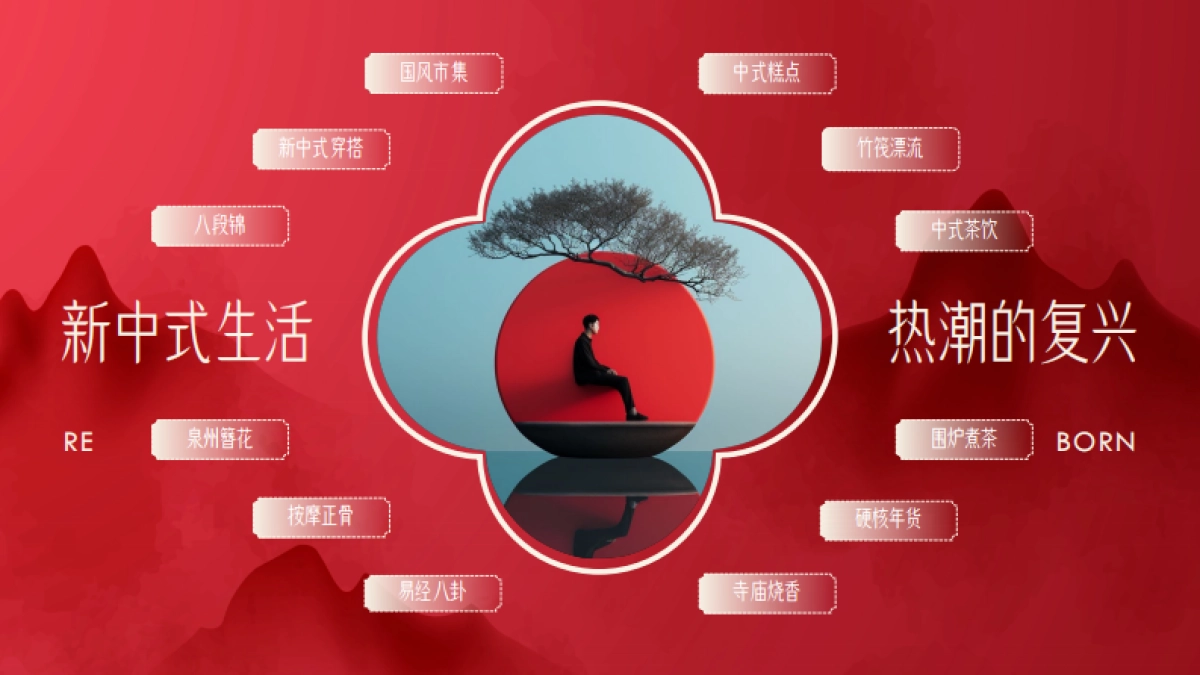 2024bilibili「新中热爱 有节哔应」招商策划案_第3页