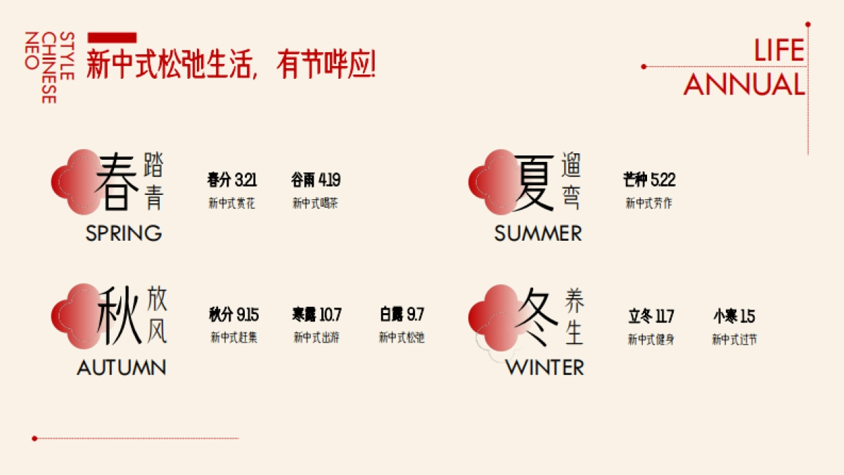 2024bilibili「新中热爱 有节哔应」招商策划案_第6页