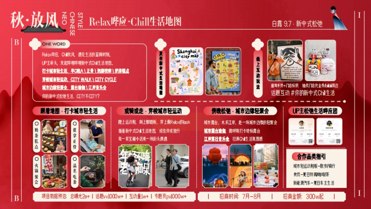 2024bilibili「新中热爱 有节哔应」招商策划案_第8页