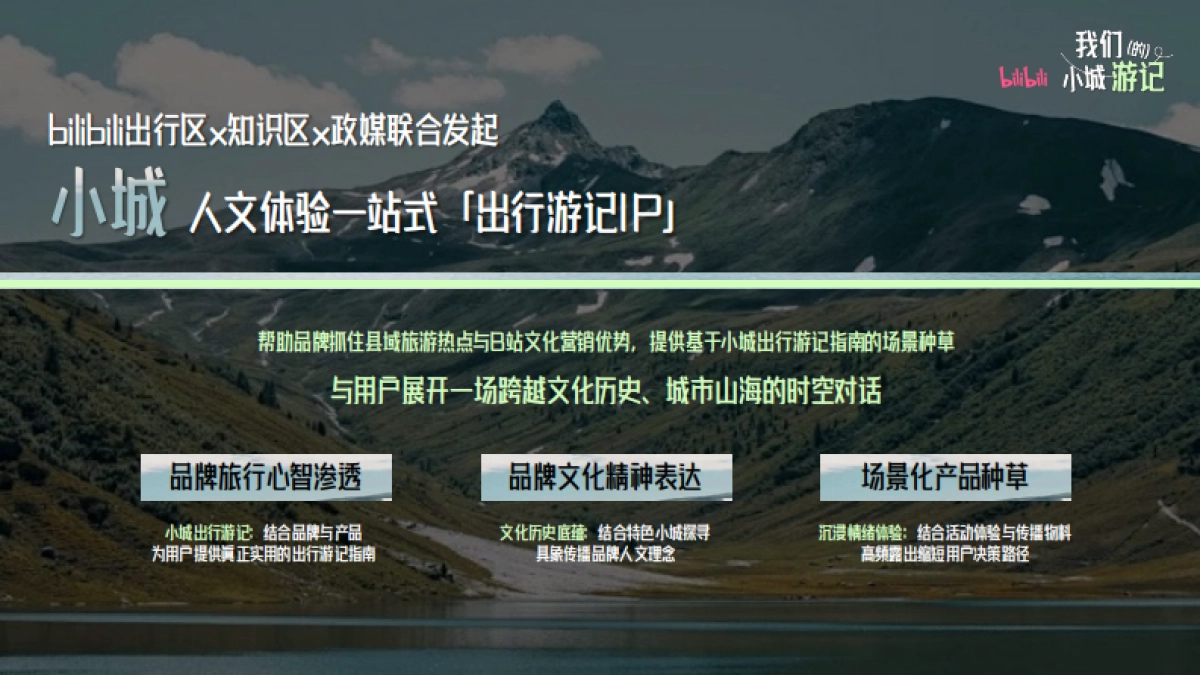 2024哔哩哔哩「我们的小城游记」通案_第4页