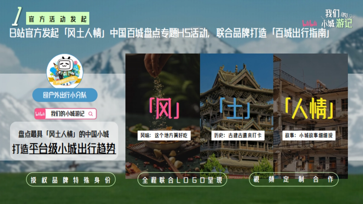 2024哔哩哔哩「我们的小城游记」通案_第6页