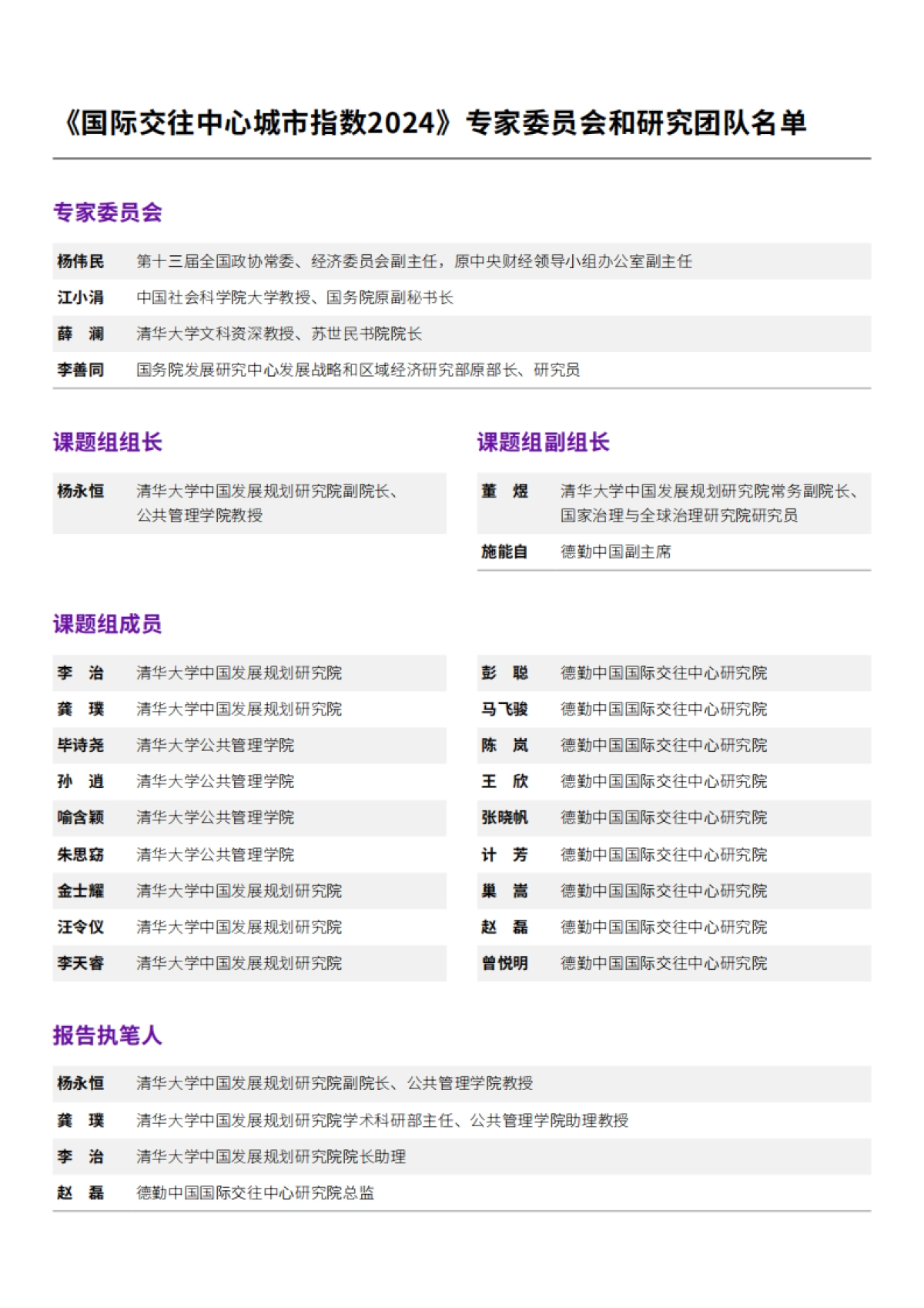 2024国际交往中心城市指数报告_第4页