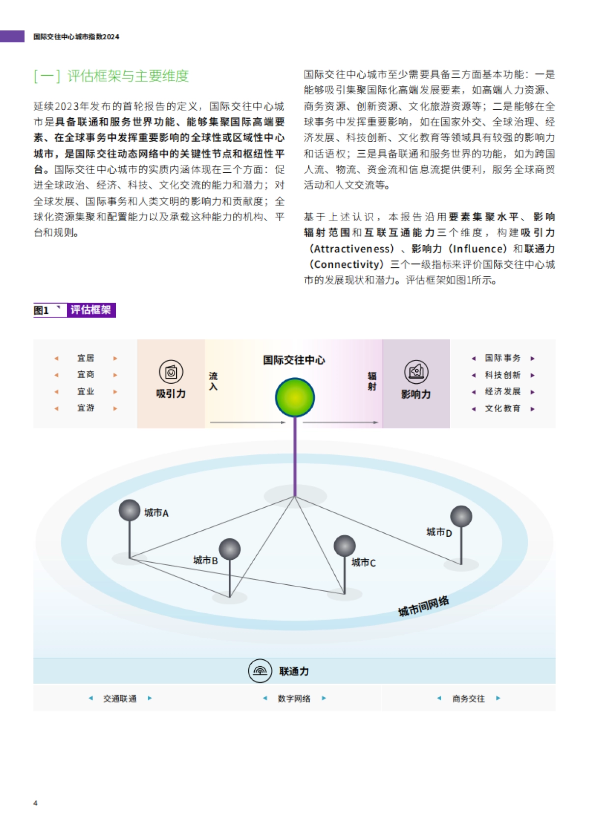2024国际交往中心城市指数报告_第8页