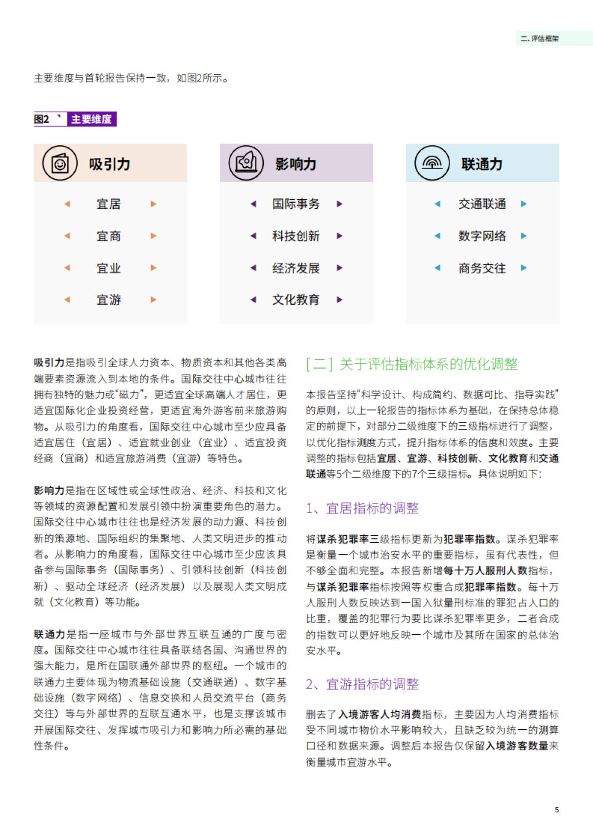 2024国际交往中心城市指数报告_第9页