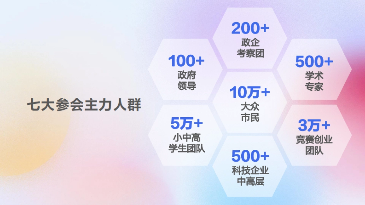 2024年科大讯飞1024招商方案_第8页