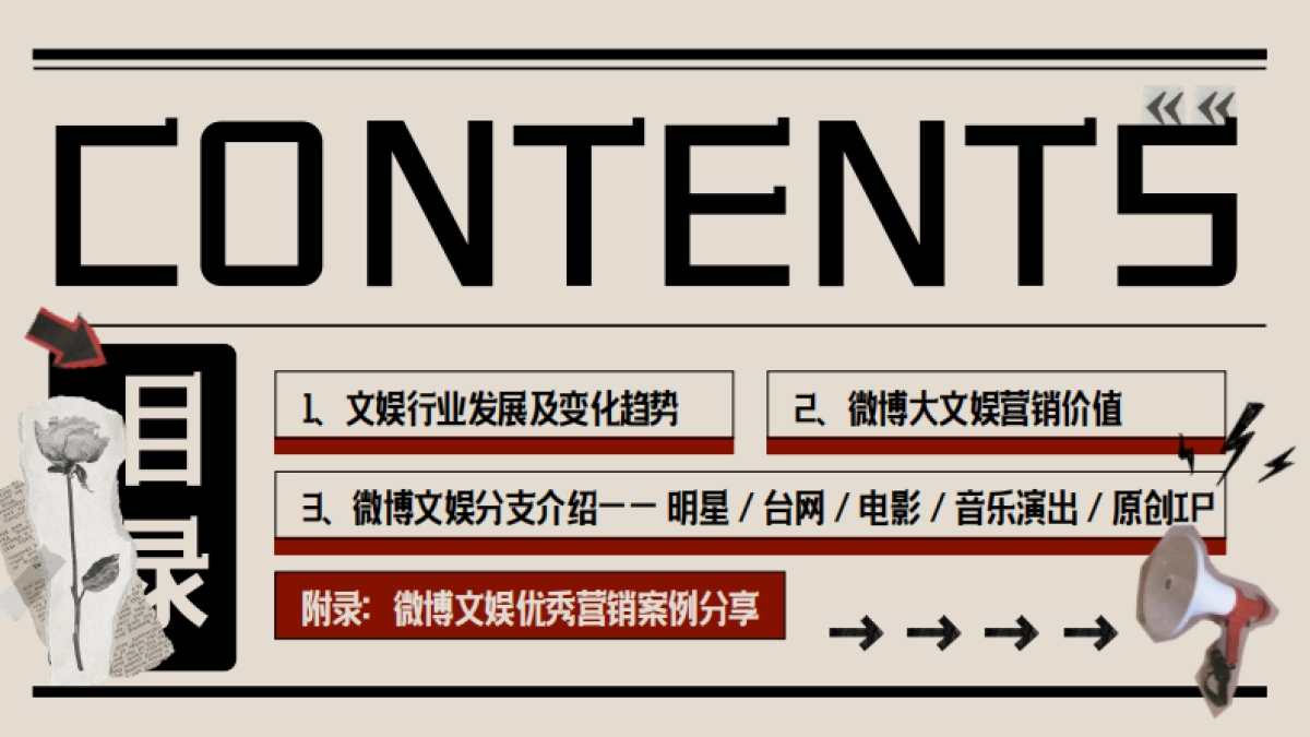 2024年微博大文娱年度招商通案_第2页