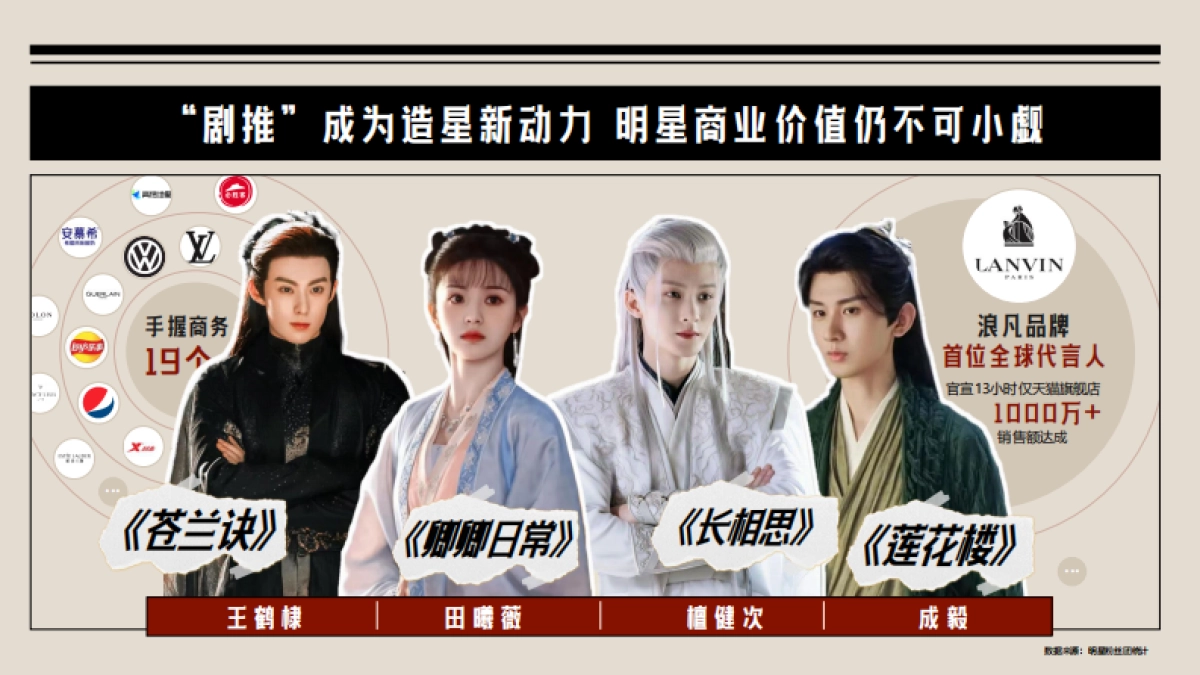 2024年微博大文娱年度招商通案_第6页