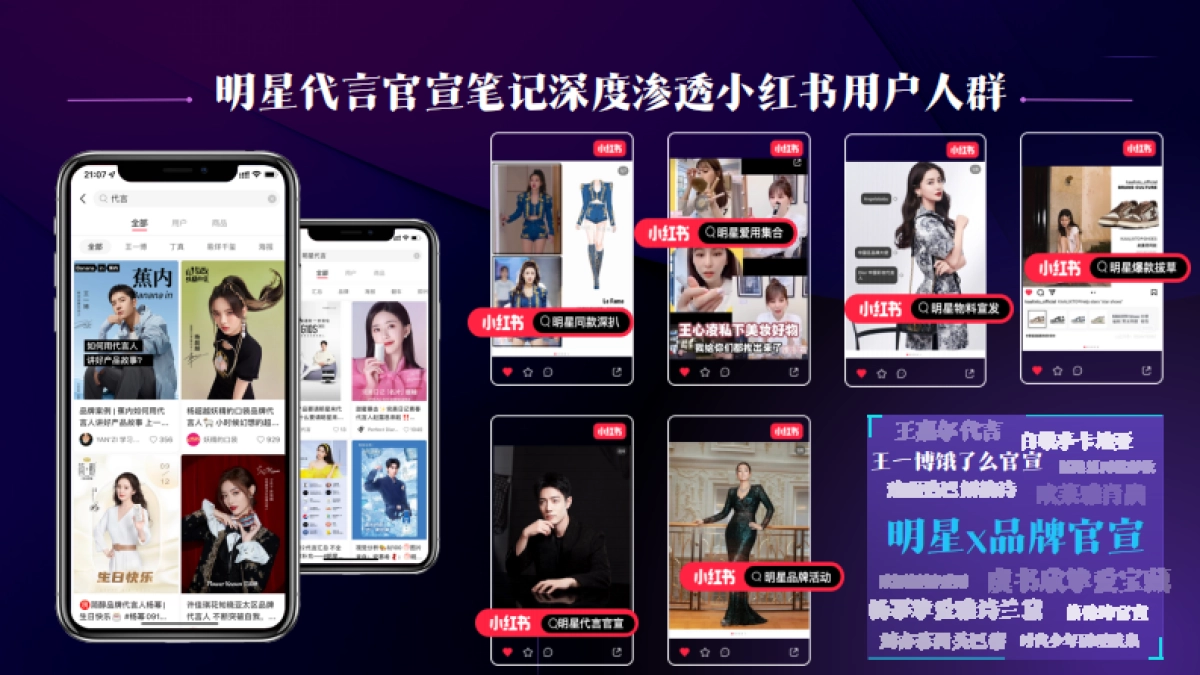 2024年小红书星官宣计划_第3页