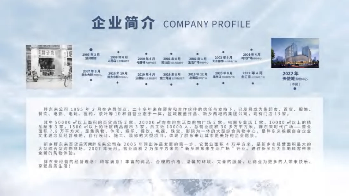 2024胖东来天使城购物中心招商手册_第3页