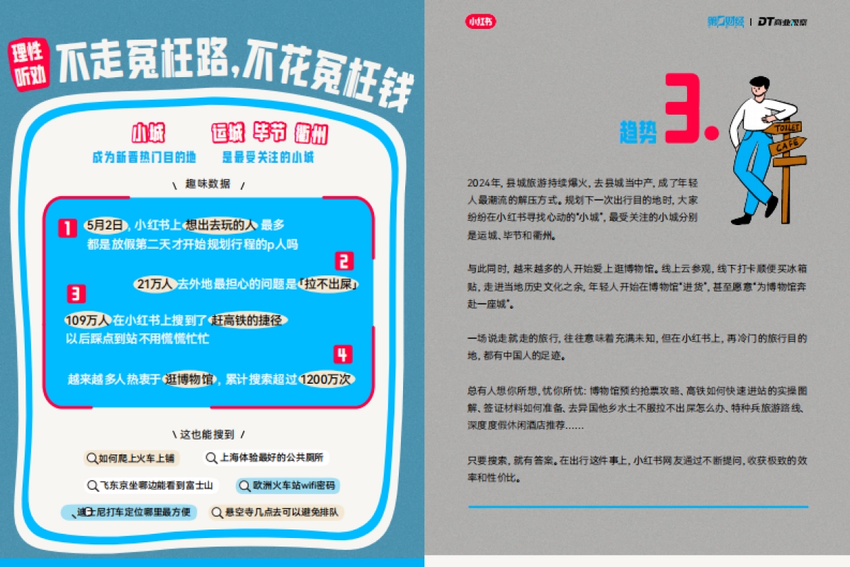 2024小红书10大搜索趋势洞察报告_第6页