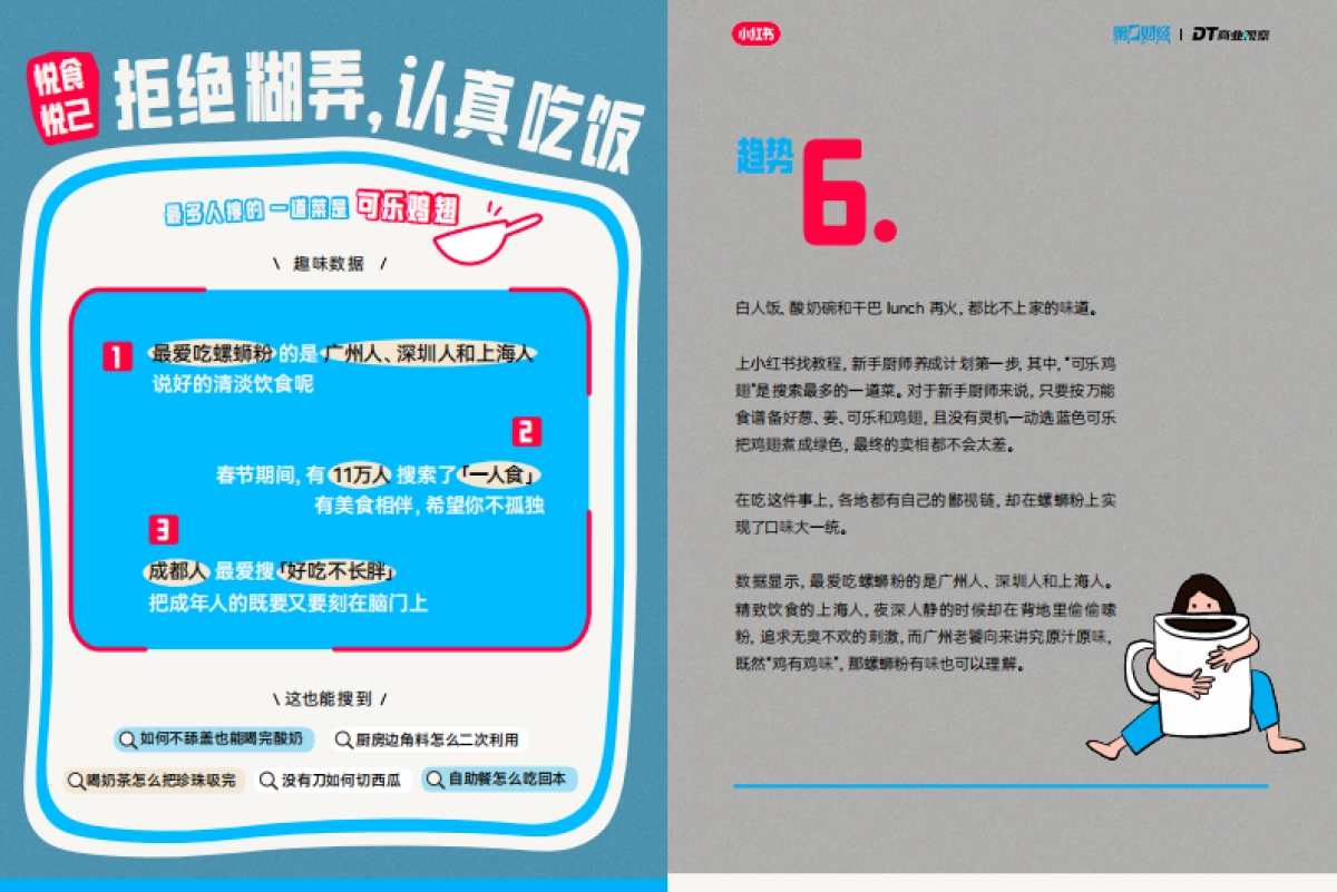 2024小红书10大搜索趋势洞察报告_第9页