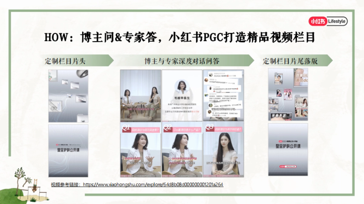 2024小红书健康生活小课堂+通案_第10页