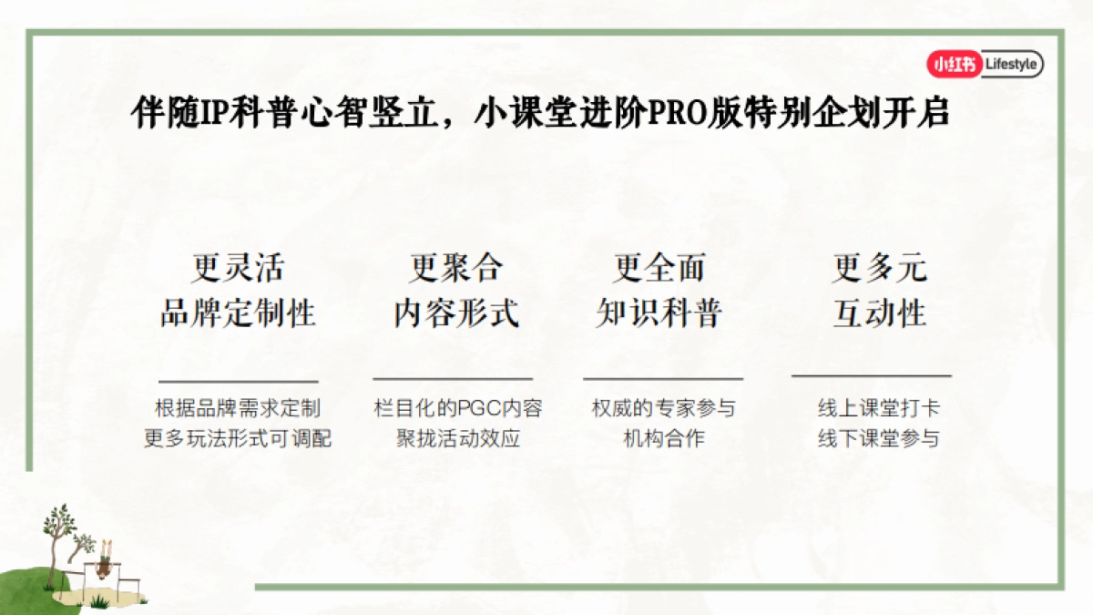 2024小红书健康生活小课堂+通案_第6页