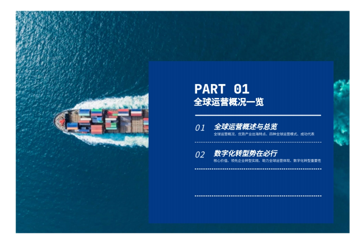 Acloudear：2024全球运营数字化转型白皮书_第5页