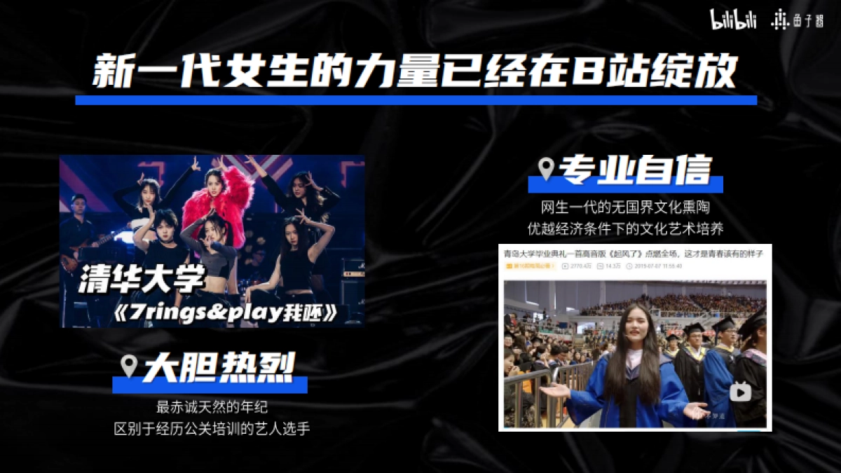 B站S+音综《爱唱歌的大学生·女生季》（8月版）_第2页