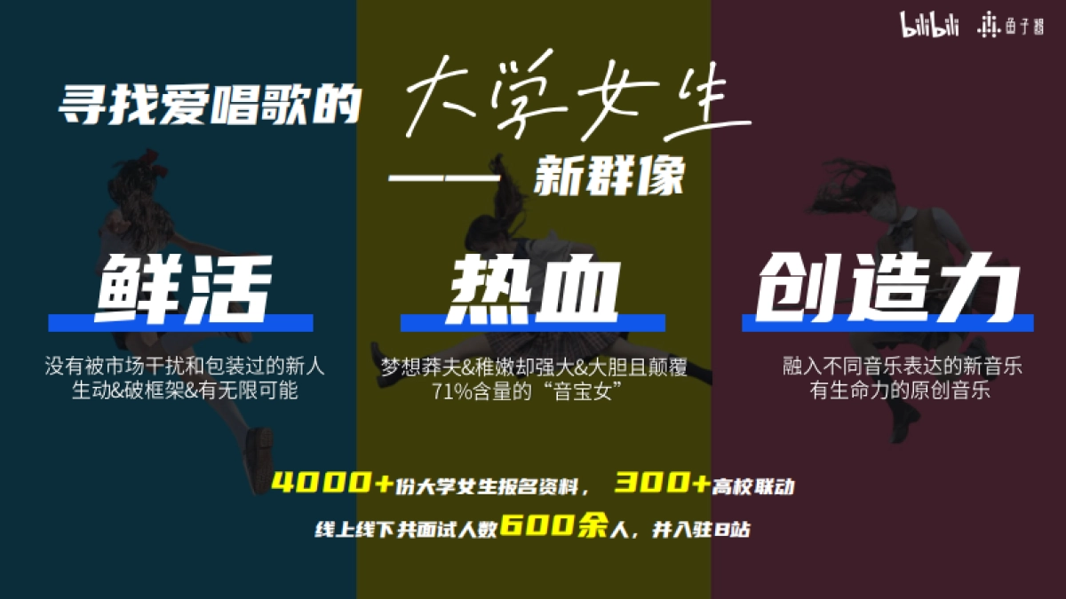 B站S+音综《爱唱歌的大学生·女生季》（8月版）_第9页