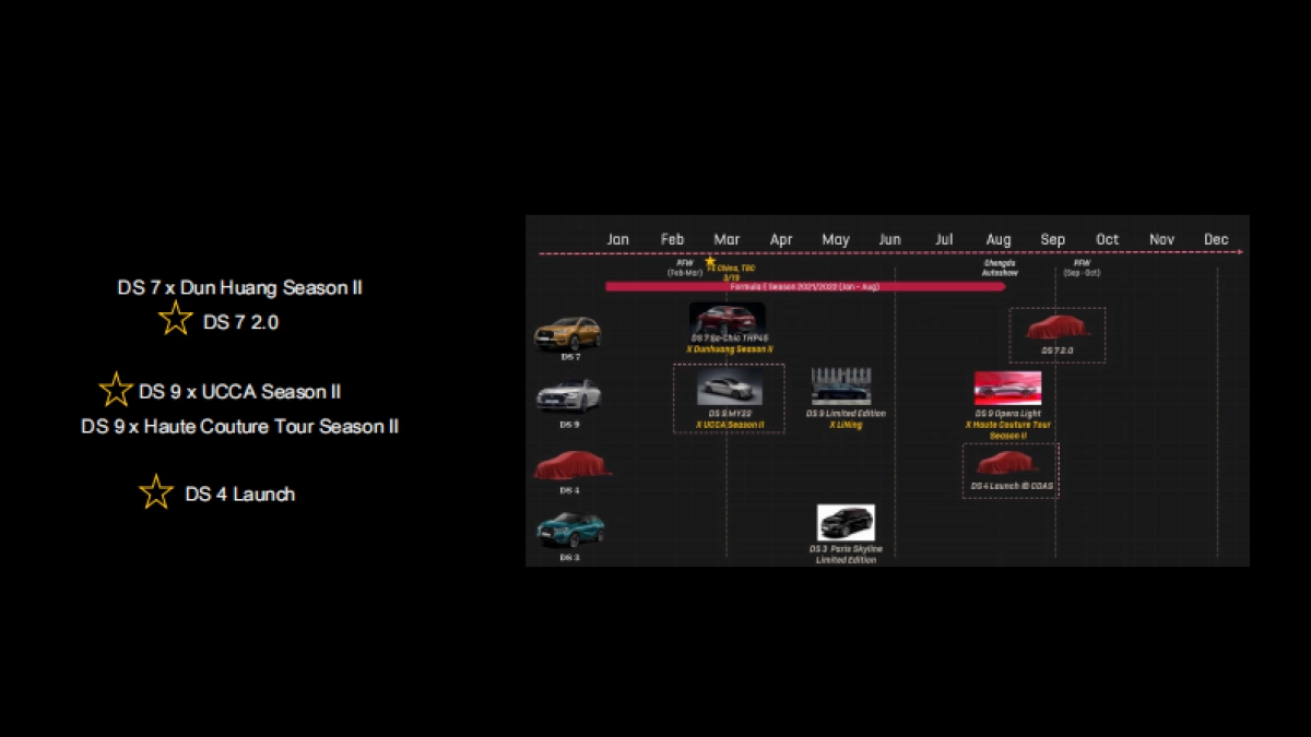 DS 2022 Think_第3页