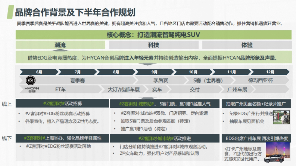 HYCAN合创汽车×EDG粉丝线下观赛活动_第3页