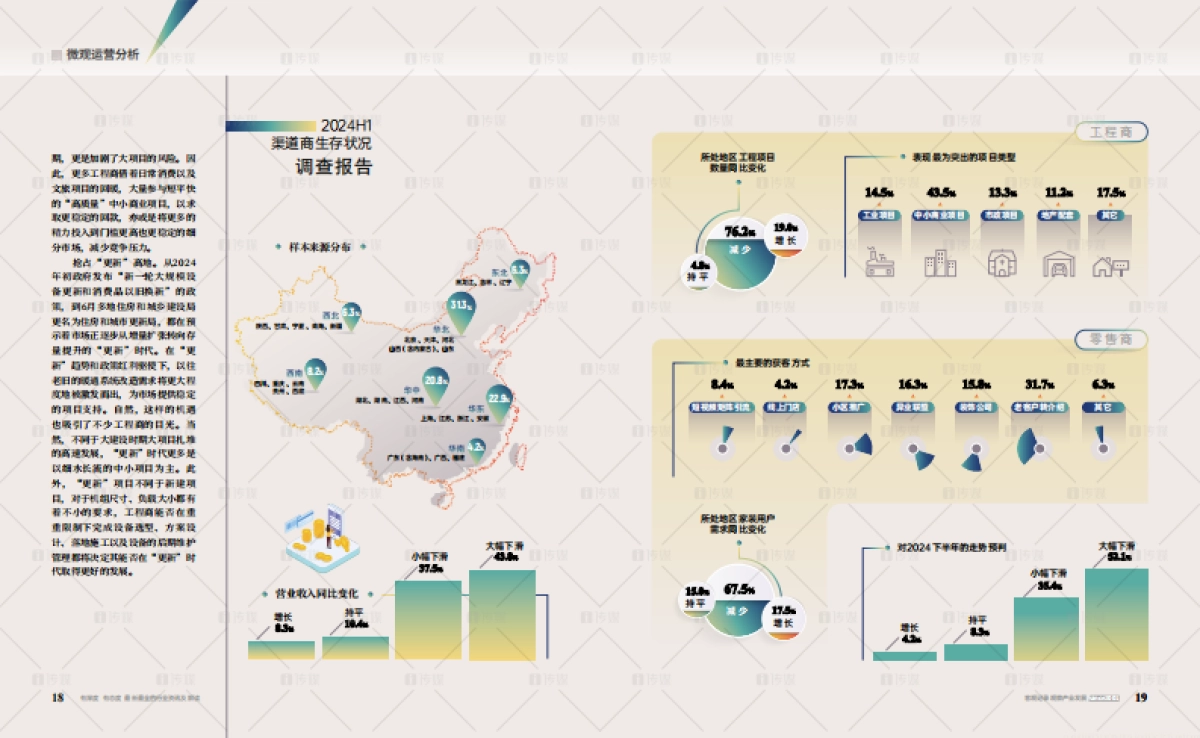 i传媒:2024H1中国中央空调行业发展报告_第10页