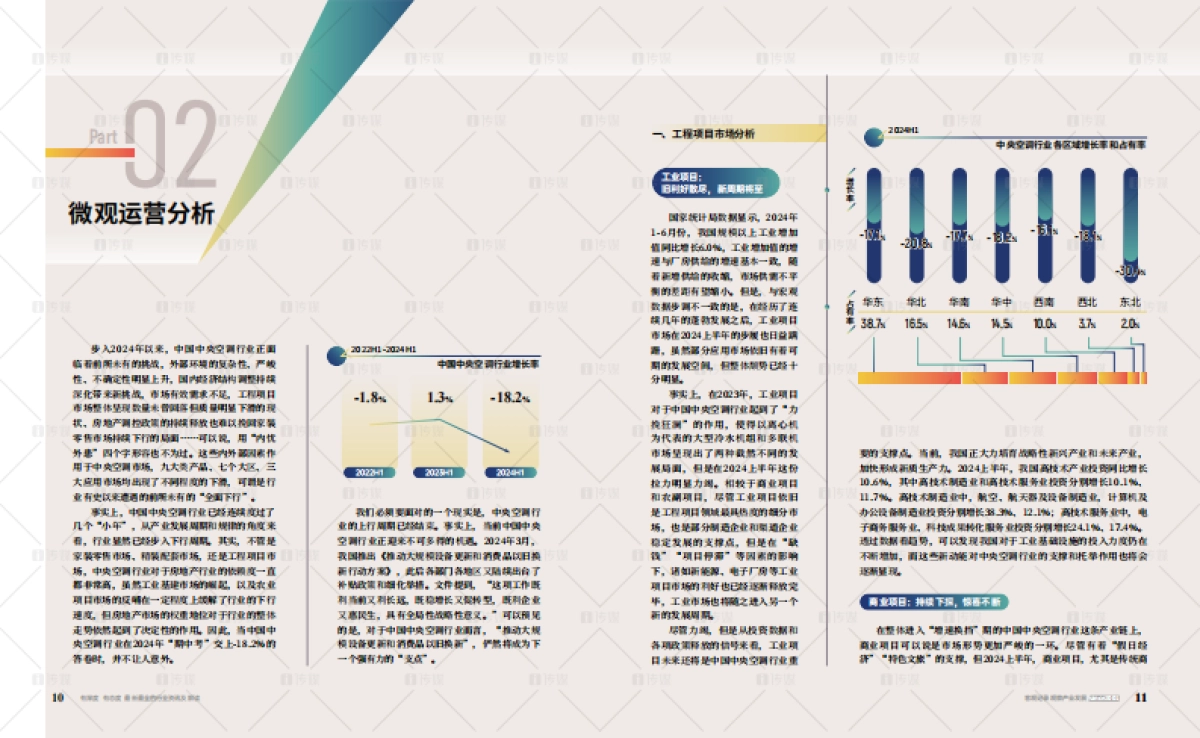 i传媒:2024H1中国中央空调行业发展报告_第6页