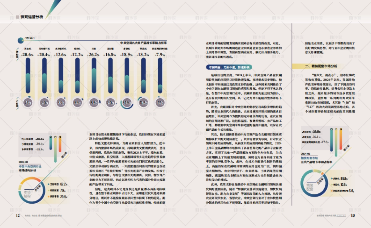 i传媒:2024H1中国中央空调行业发展报告_第7页