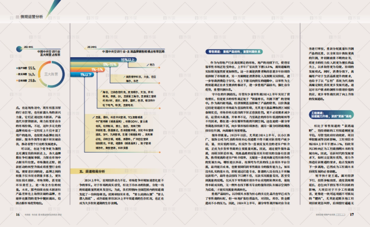 i传媒:2024H1中国中央空调行业发展报告_第9页