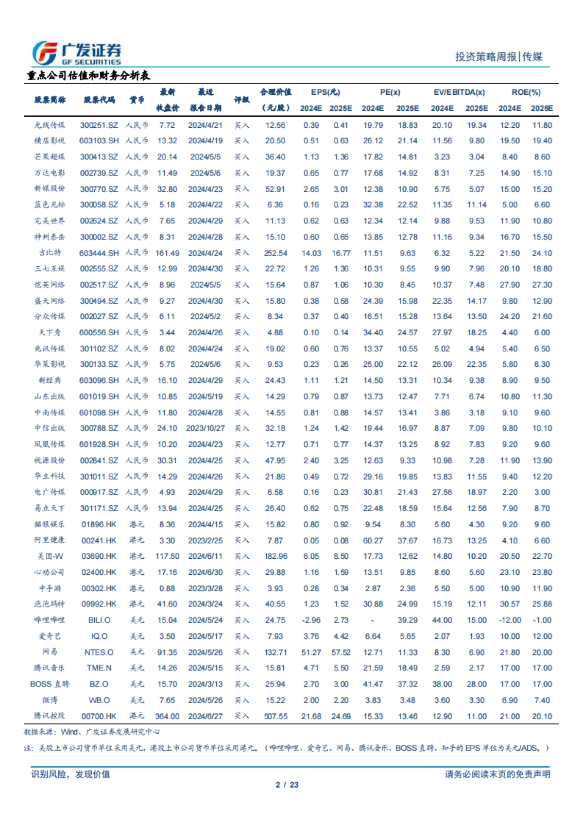 OpenAI推出低价模型GPT-4o+mini，字节迭代旗下多个视频模型_第2页