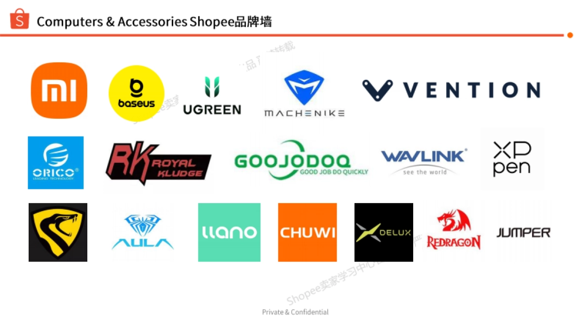 Shopee：2024年第3季度电脑配件选品参考指南报告_第3页
