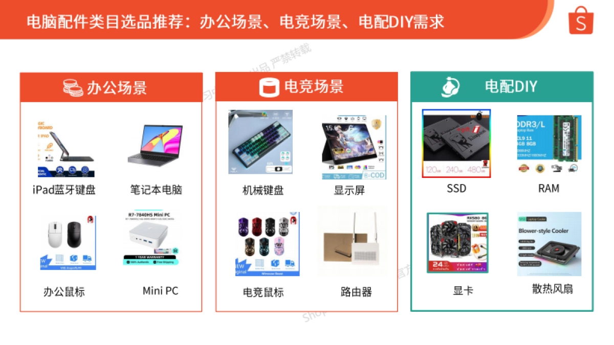Shopee：2024年第3季度电脑配件选品参考指南报告_第4页