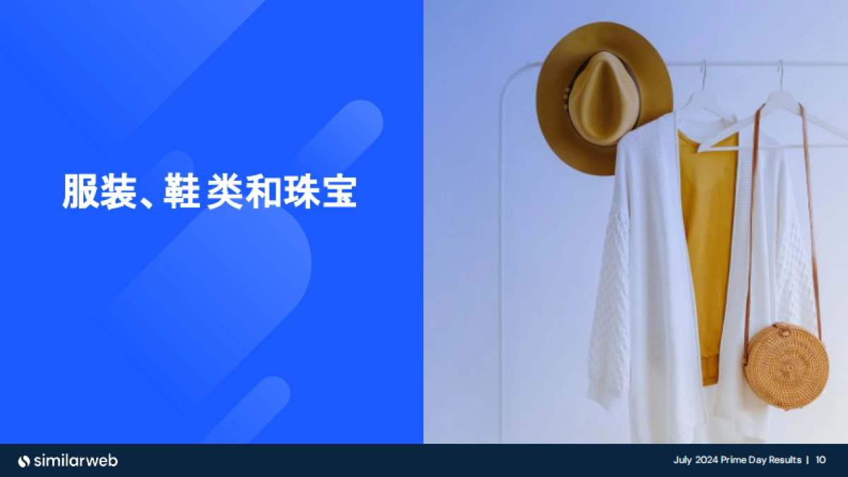 similarweb:2024亚马逊会员日全球电子消费趋势报告_第10页