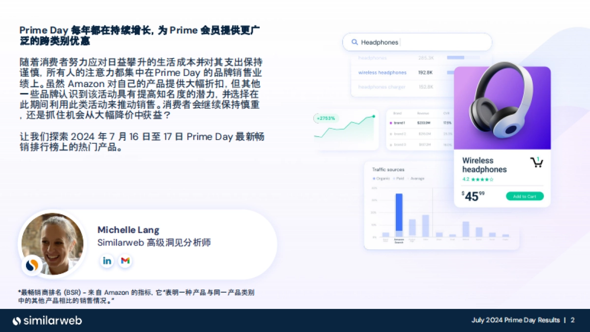similarweb:2024亚马逊会员日全球电子消费趋势报告_第2页