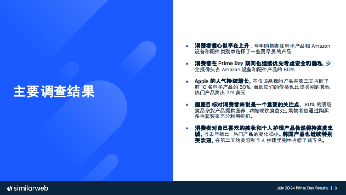 similarweb:2024亚马逊会员日全球电子消费趋势报告_第3页