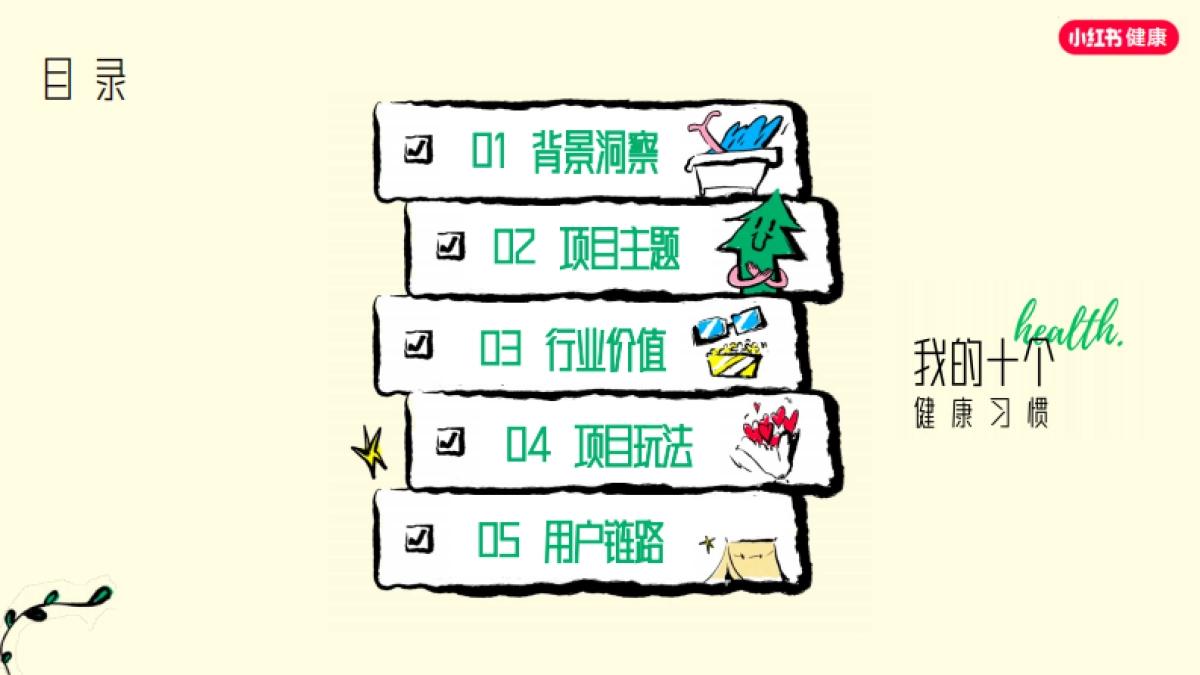 S级健康行业大事件-《我的十个健康习惯》招商方案_第2页