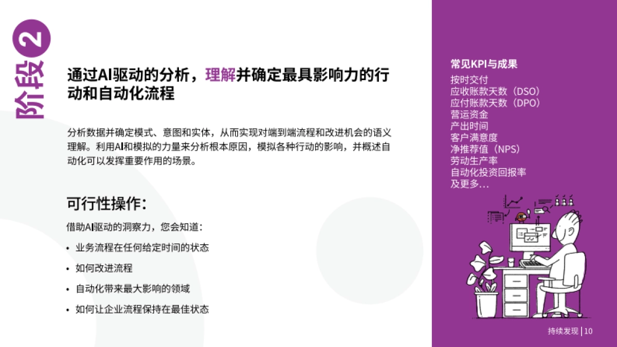 Uipath:2024通过持续发现来提高创新投资回报率白皮书_第10页