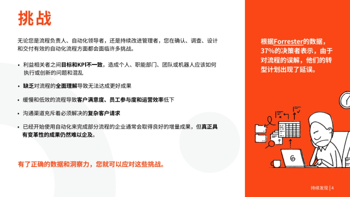 Uipath:2024通过持续发现来提高创新投资回报率白皮书_第4页