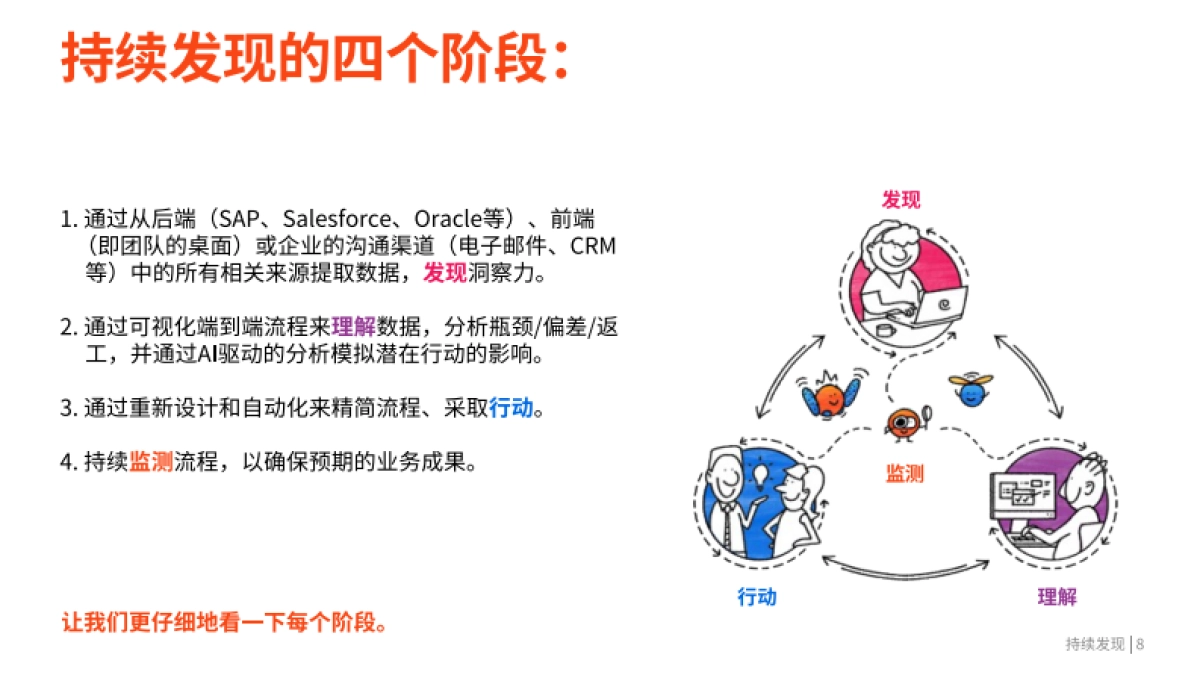 Uipath:2024通过持续发现来提高创新投资回报率白皮书_第8页