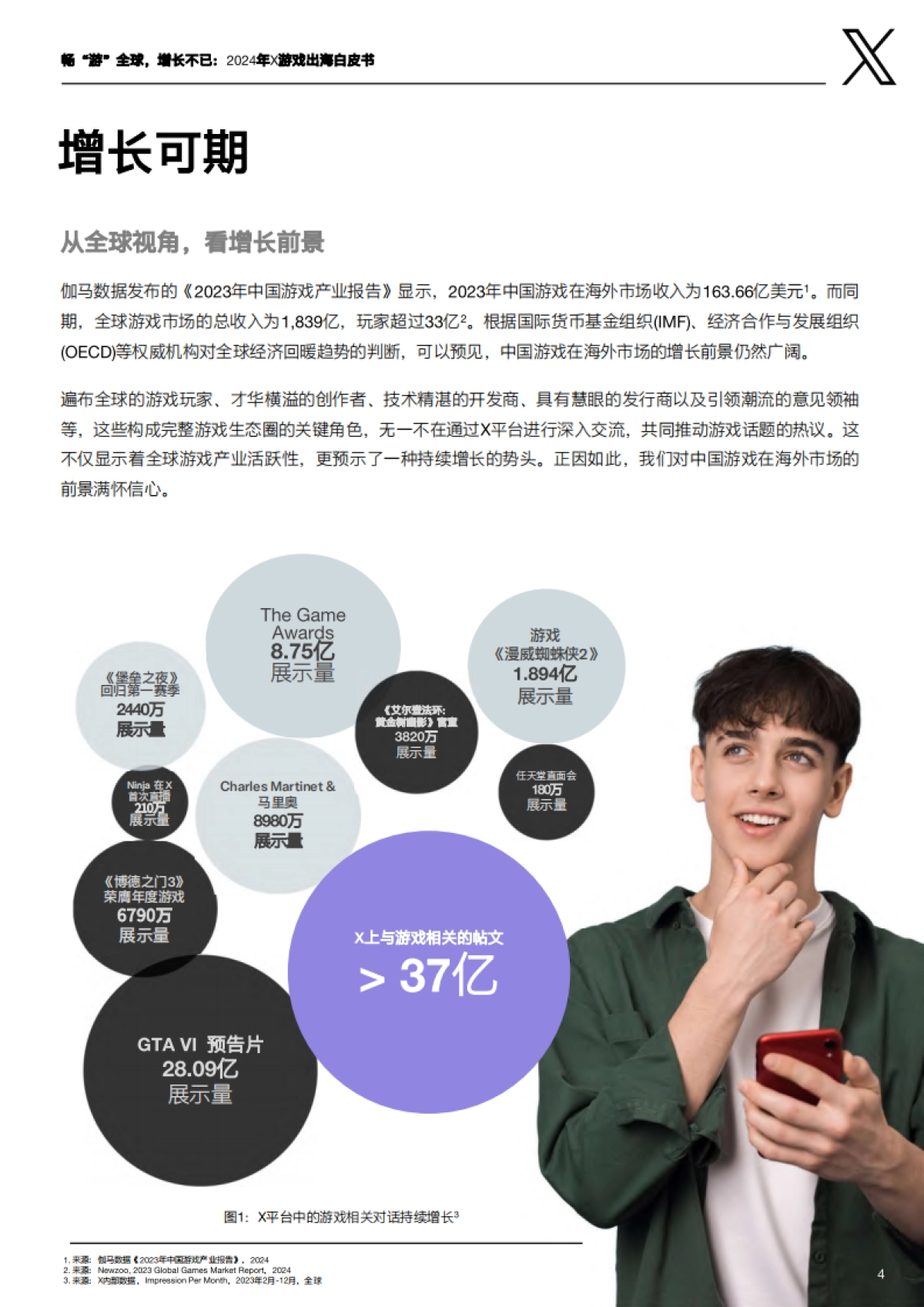 X：畅“游”全球增长不已：2024年游戏出海白皮书_第6页