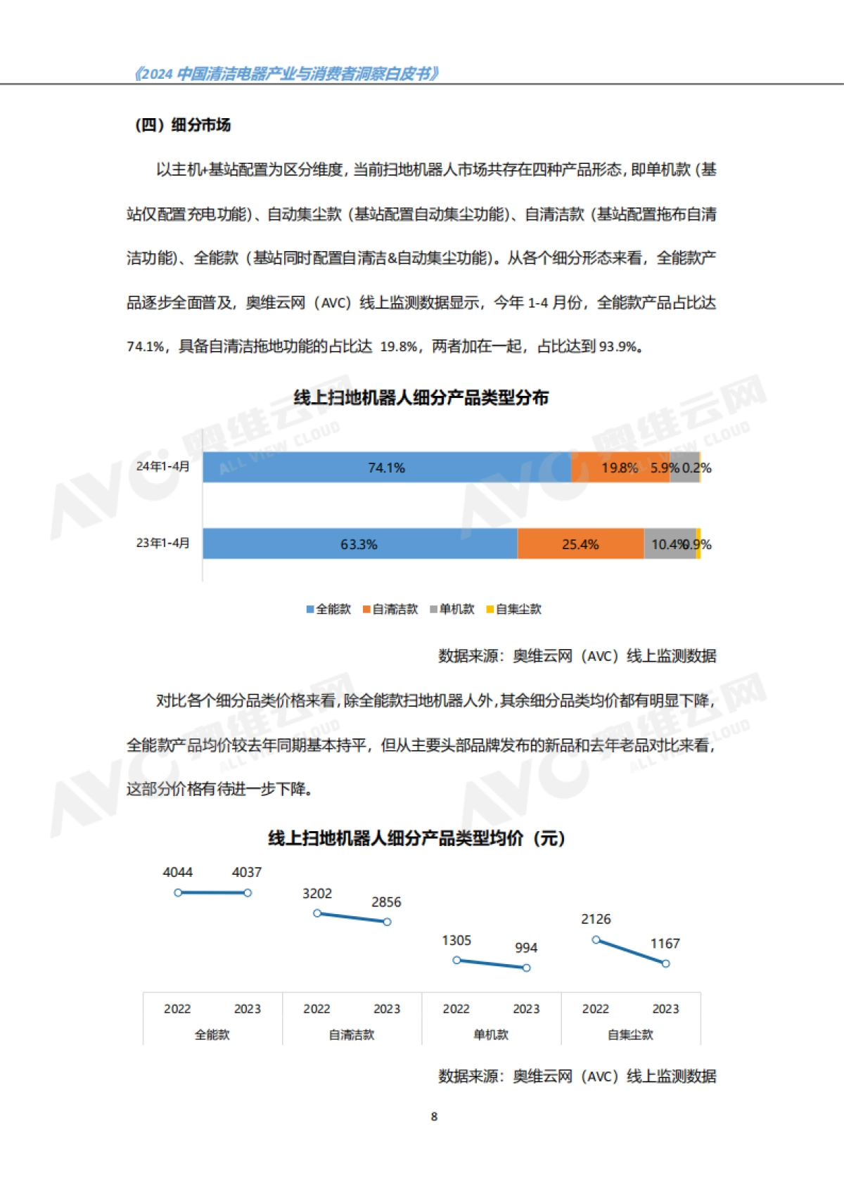奥维云网：2024中国清洁电器产业与消费者洞察白皮书_第10页