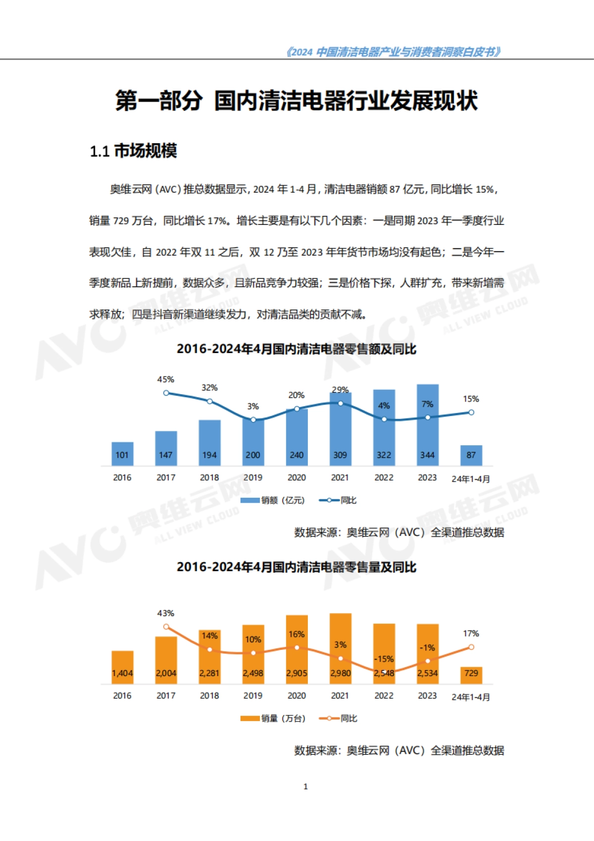 奥维云网：2024中国清洁电器产业与消费者洞察白皮书_第3页