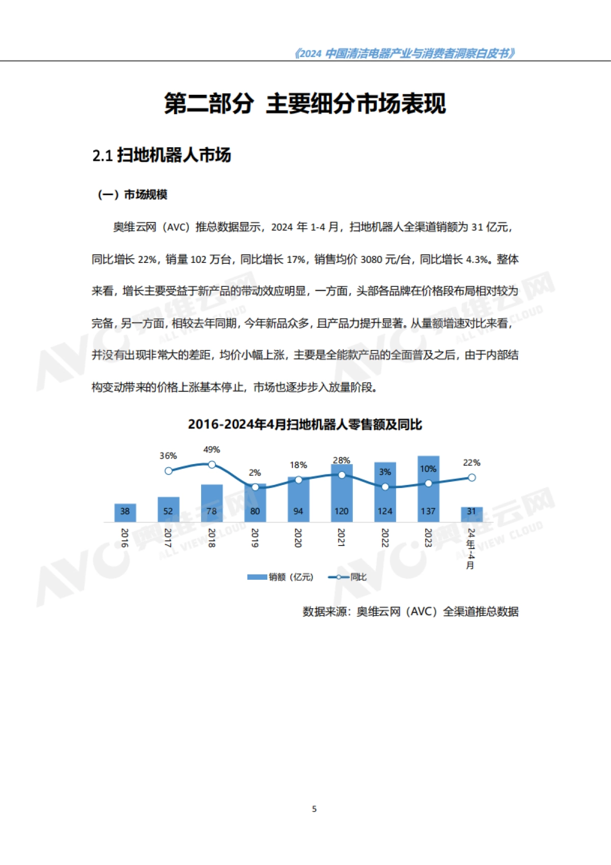 奥维云网：2024中国清洁电器产业与消费者洞察白皮书_第7页