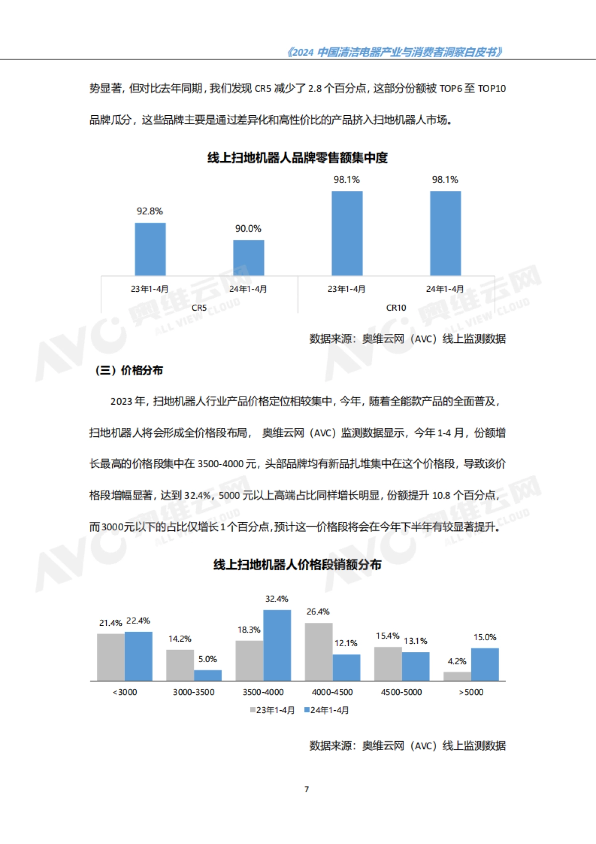 奥维云网：2024中国清洁电器产业与消费者洞察白皮书_第9页