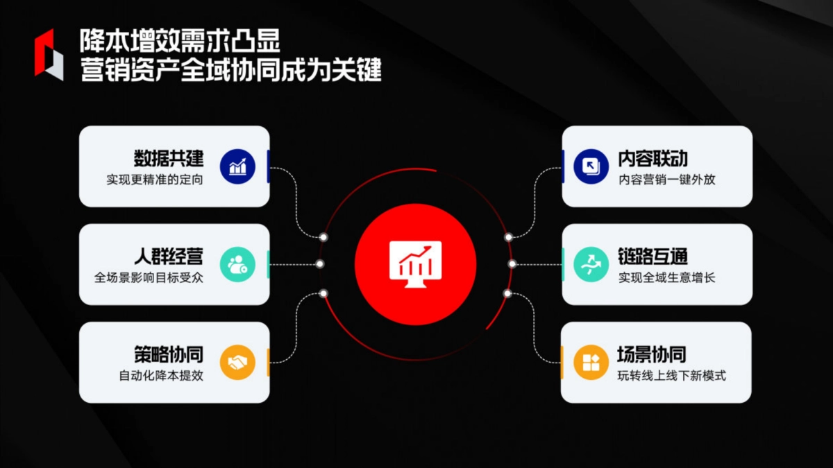 穿山甲：2024穿山甲营销通案_第4页