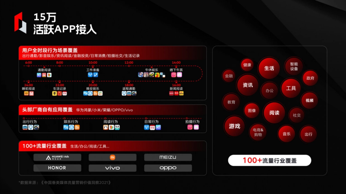 穿山甲：2024穿山甲营销通案_第9页