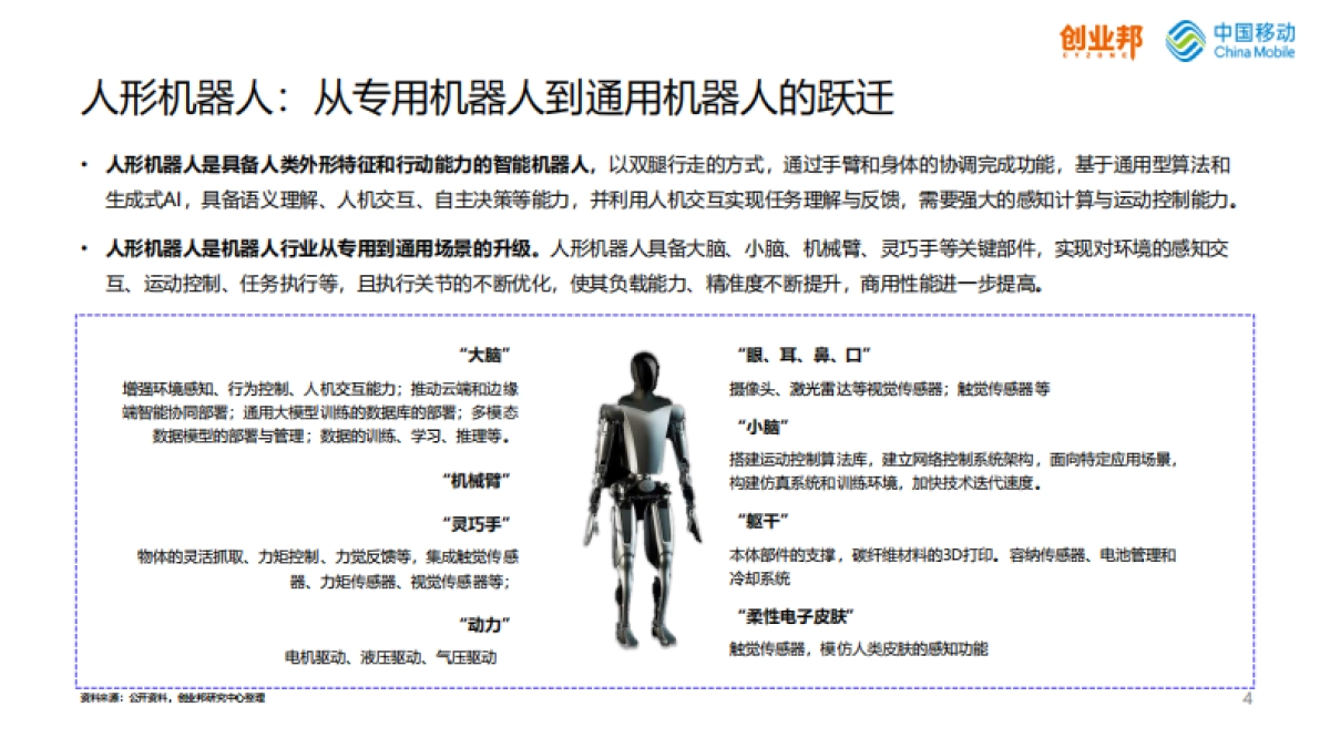 创业邦&中国移动：2024人形机器人研究报告_第4页