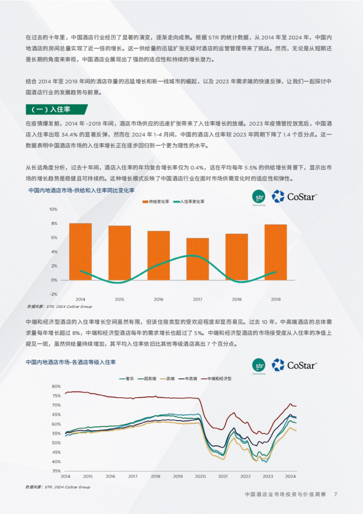 戴德梁行：2024中国酒店业市场投资与价值洞察报告_第7页