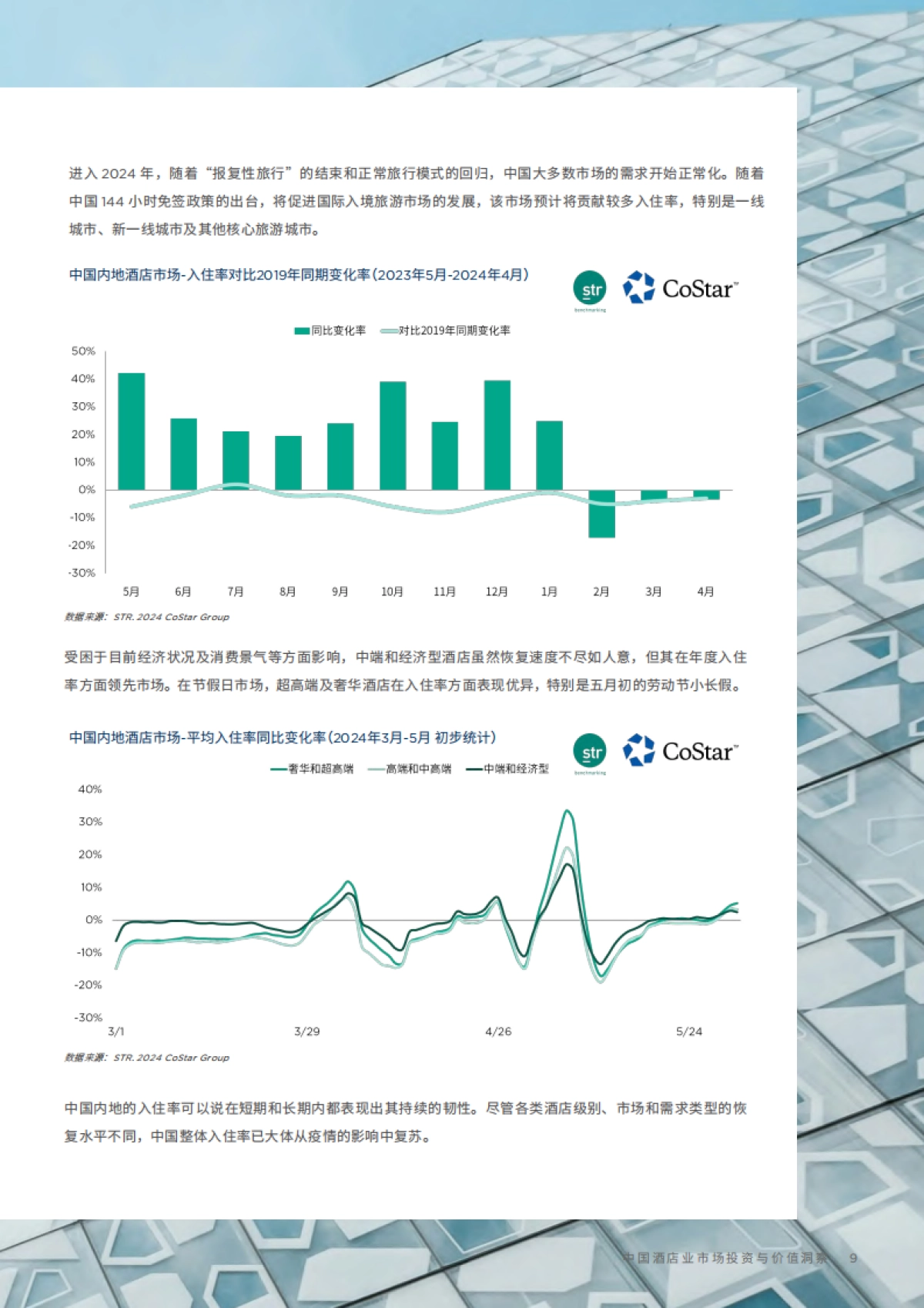 戴德梁行：2024中国酒店业市场投资与价值洞察报告_第9页