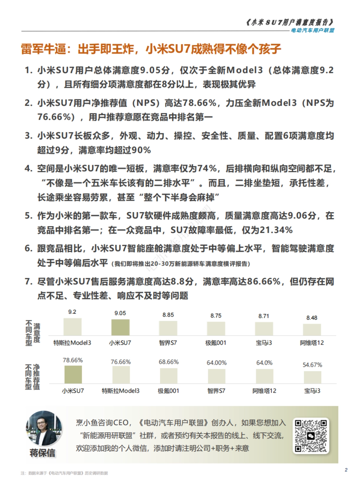 电动汽车用户联盟：2024小米SU7用户满意度报告_第2页